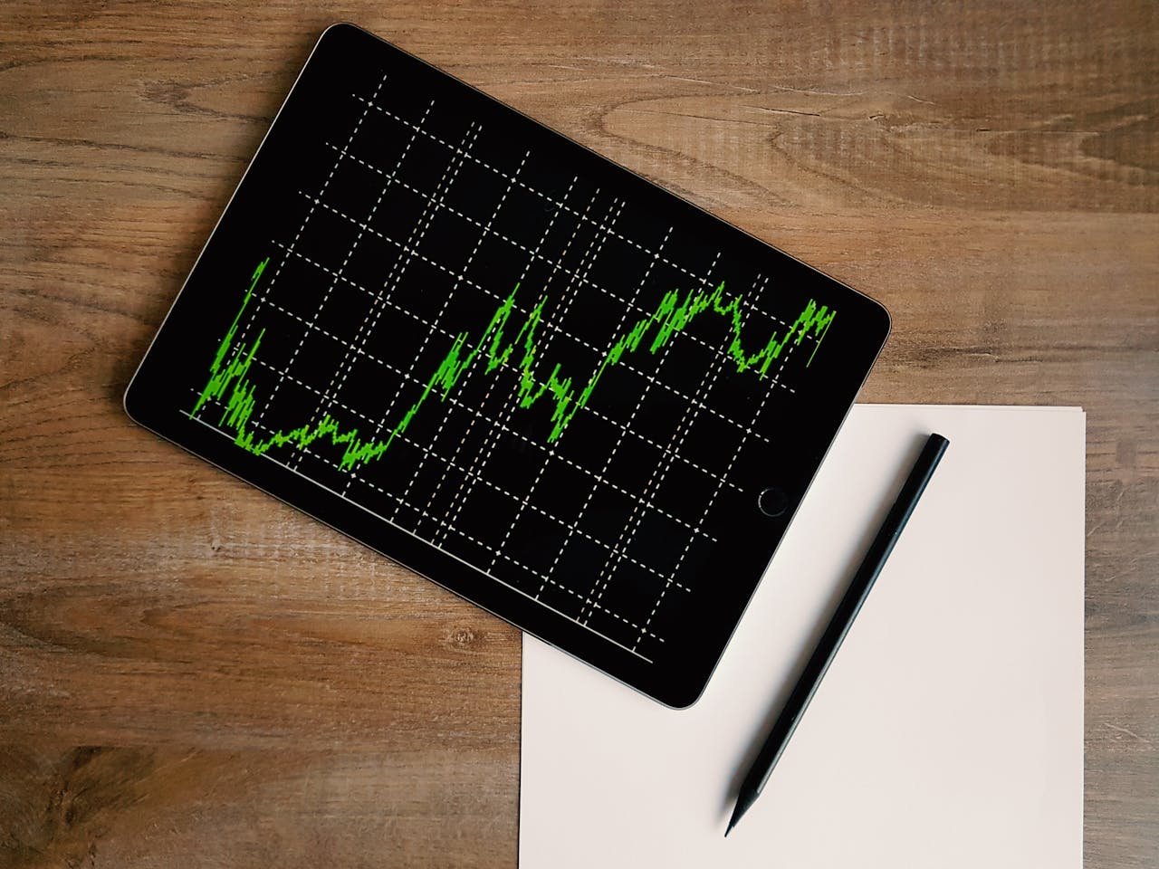 about-us Flatlay of an iPad displaying stock market graph on a wooden desk with a pencil and paper.