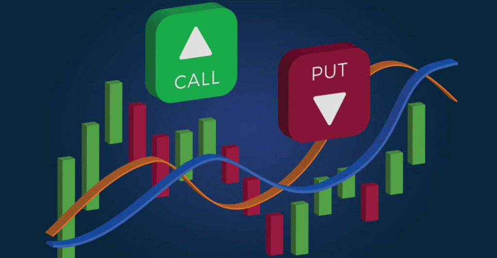 option trading in hindi